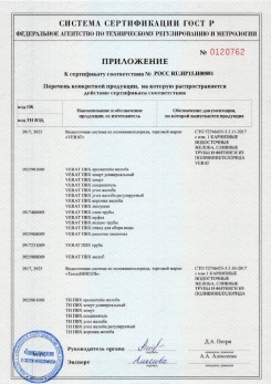 2020.02.06 Нальчик - Изделия системы водосточной: водосточные желоба, сливные трубы, фитинги.