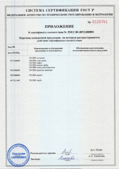 2020.02.06 Нальчик - Приложение 1 к сертификату изделия системы водосточной.